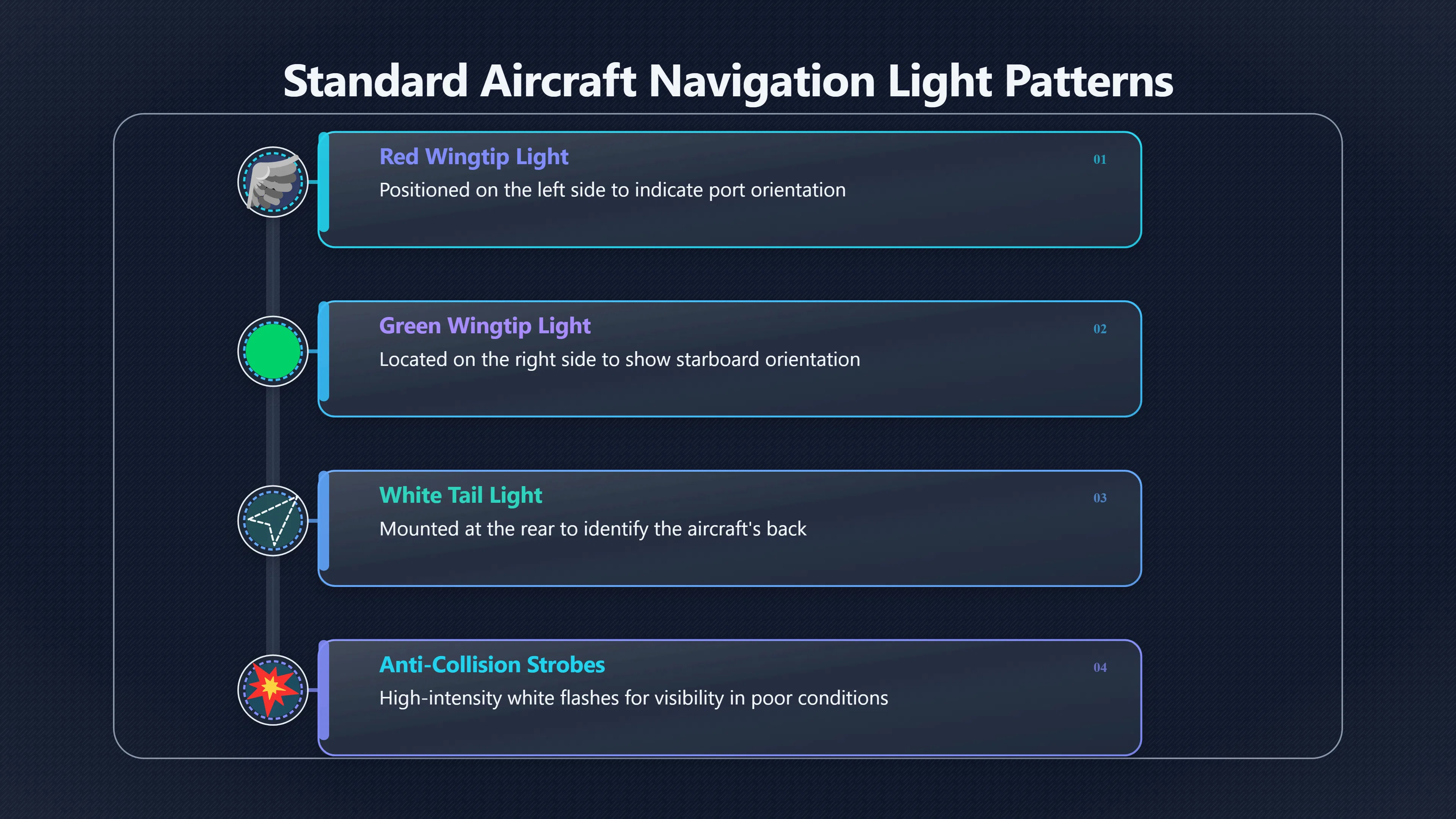 Overview image for When a white orb turns into an aircraft | ifos causes of UFO 3 ed 238 head on aircraft