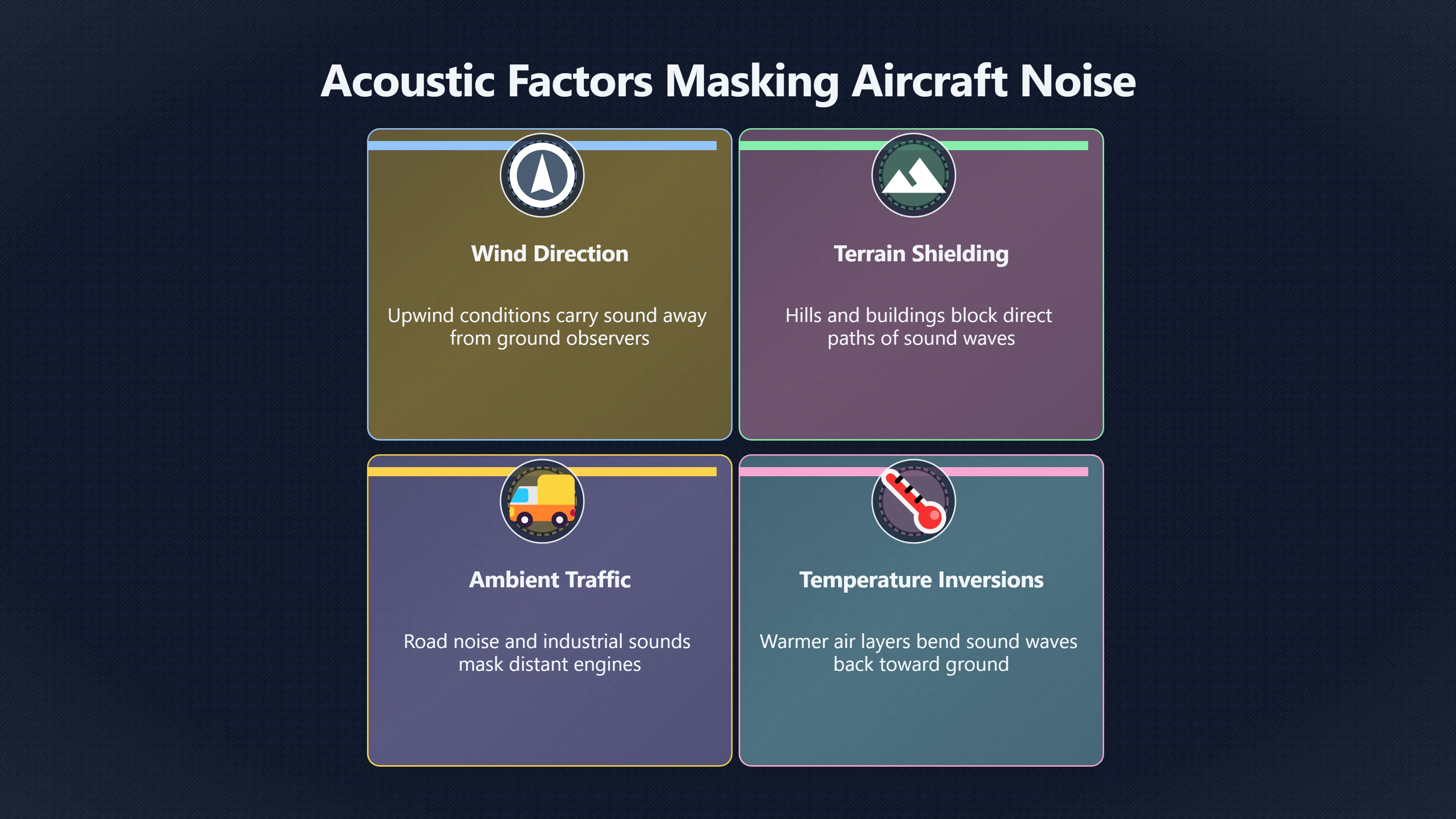 Overview image for Why the silent UFO later sounds like a plane | ifos causes of UFO 3 ed 238 head on aircraft