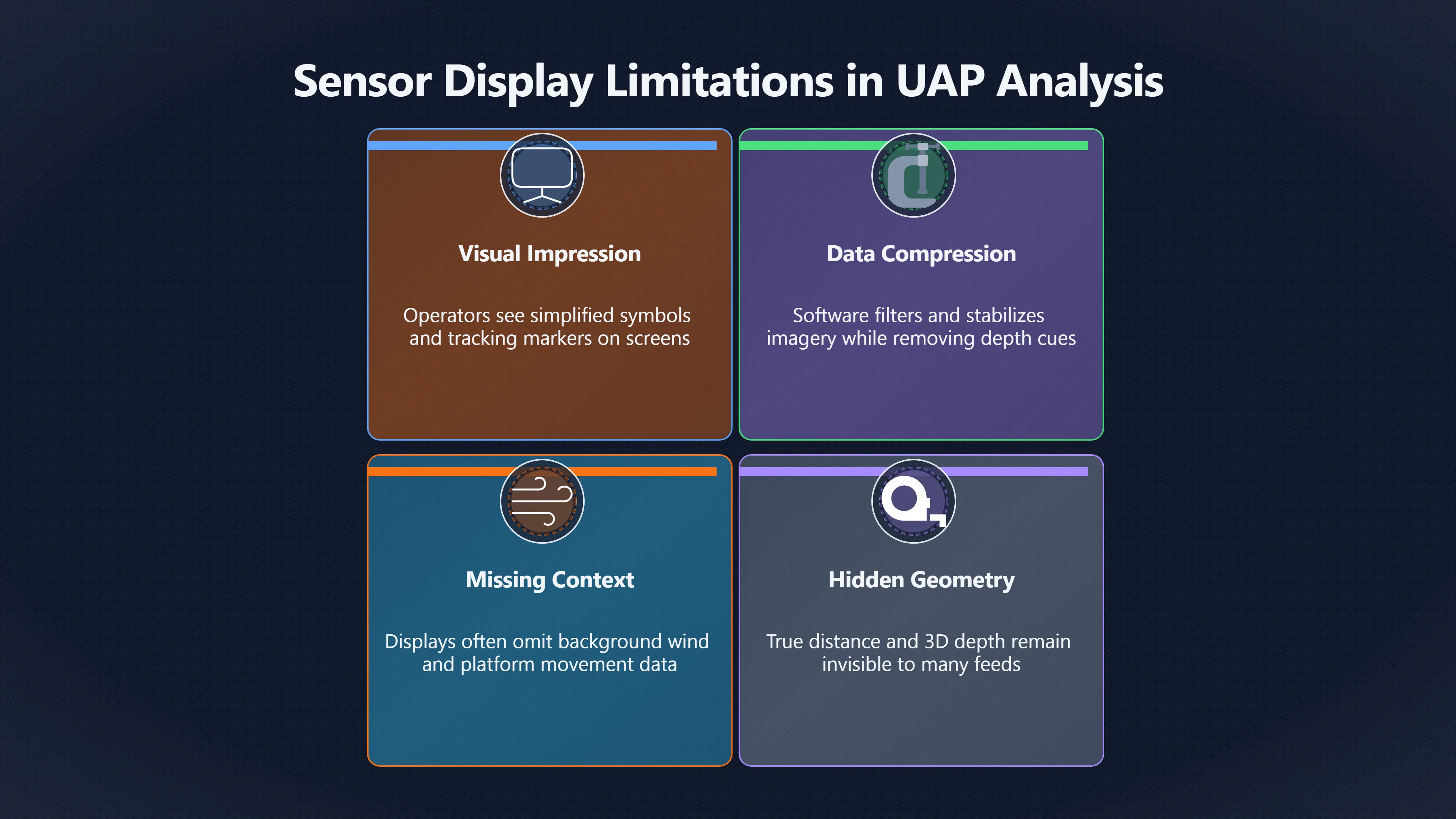 Overview image for Why expert screens can still mislead | ifos causes of UFO 3 ed 238 sensor operators