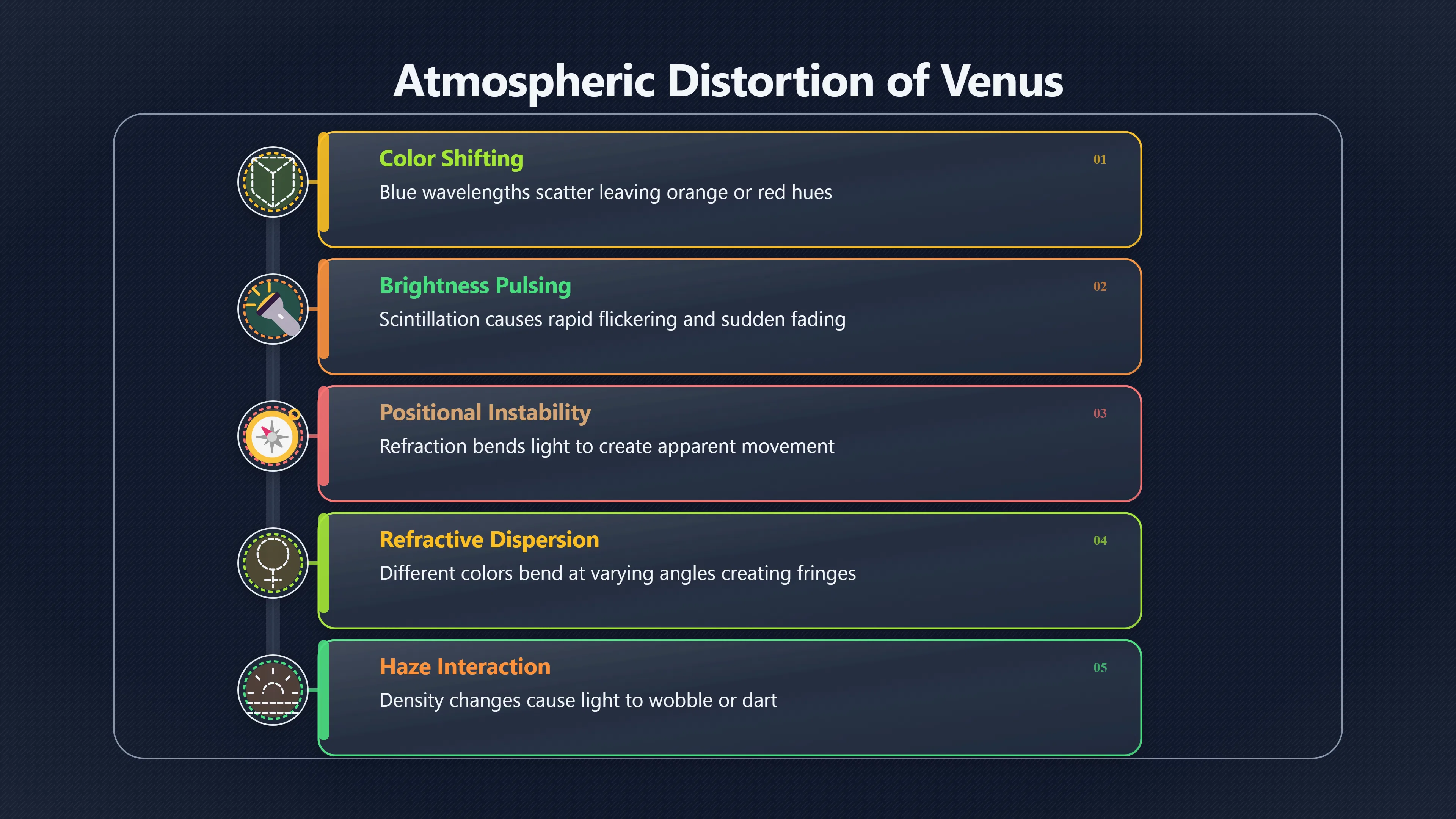 Overview image for Why a low planet can look alive | ifos causes of UFO 3 ed 238 weather records