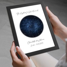Listing image for Custom Star Chart Poster Night We Met Anniversary Gift for Him or Her Birthday
